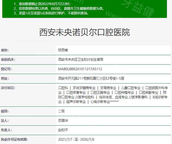 西安诺贝尔口腔二级资质.jpg