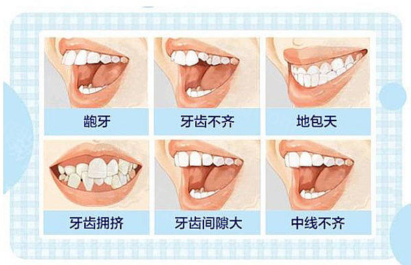 北京十大口腔医院排名榜