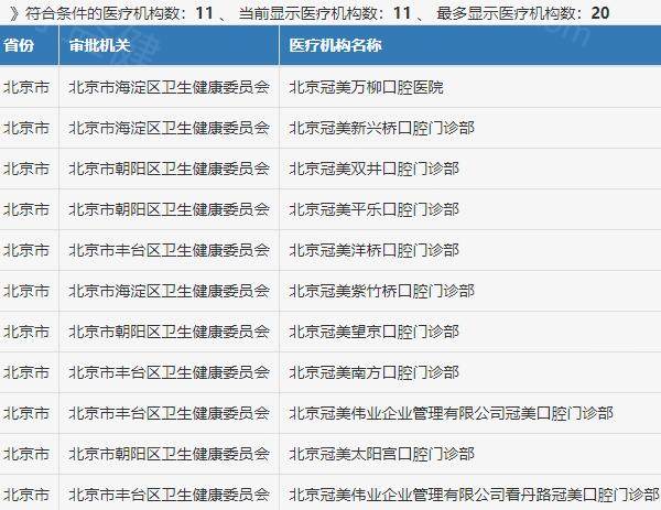 北京冠美口腔医院正规吗？怎么样？
