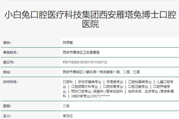 西安兔博士口腔各分院地址汇总