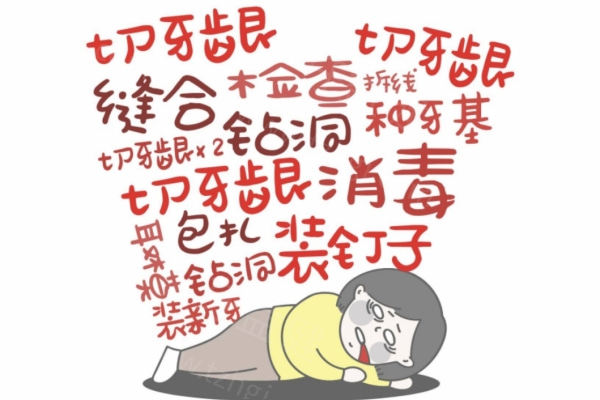 2024-2025香港牙科收费价格表 整牙/拔牙/洗牙/补牙价格超全收费不贵