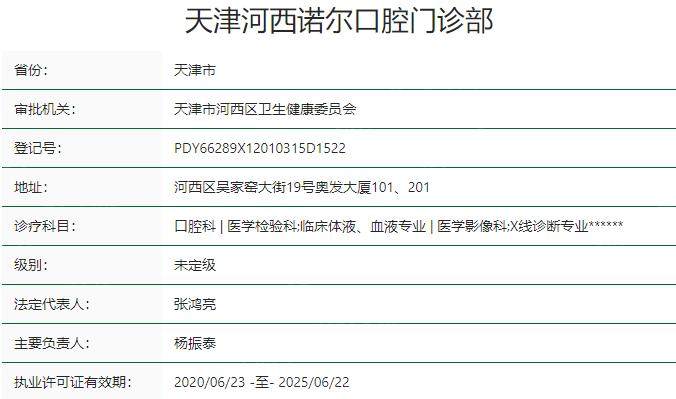 天津河西诺尔口腔门诊部资质