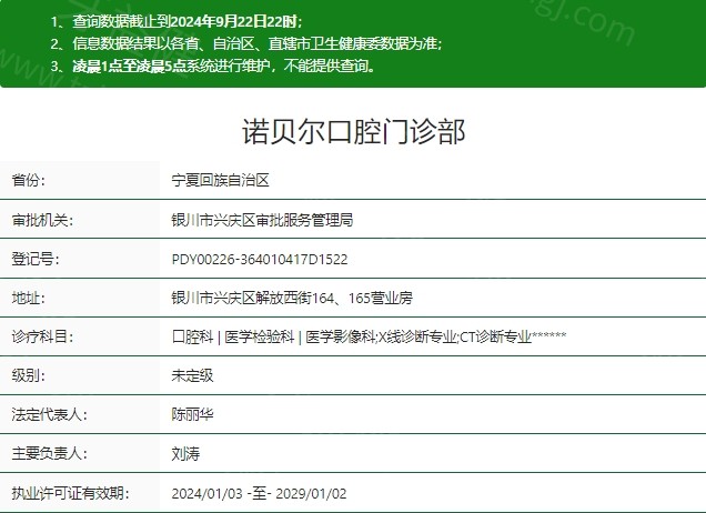 银川诺贝尔口腔医院正规吗？