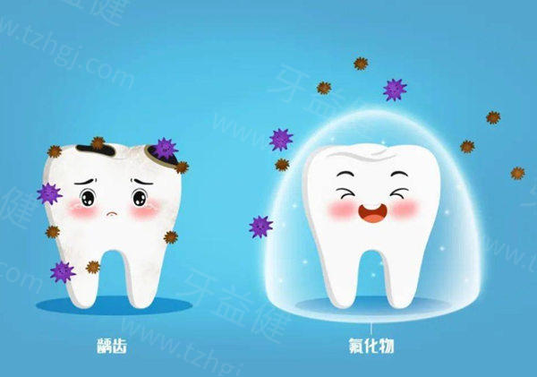 天津补牙多少钱一颗？