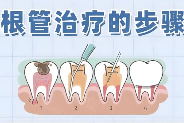 24-25翻新烟台口腔医院牙科收费价目表 种牙/矫正/牙冠/补牙/洗牙/根管治疗一览表
