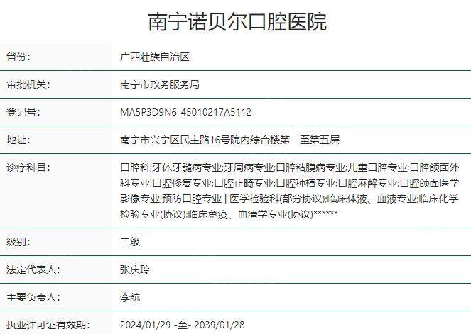 南宁诺贝尔口腔医院资质