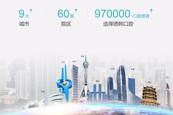 长沙德韩口腔医院地址在哪里？附详细乘车路线、营业时间