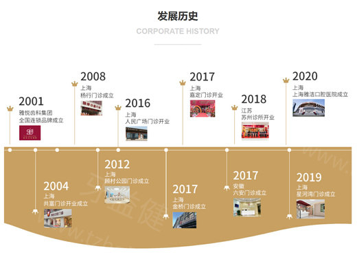 上海雅悦齿科是正规医院吗
