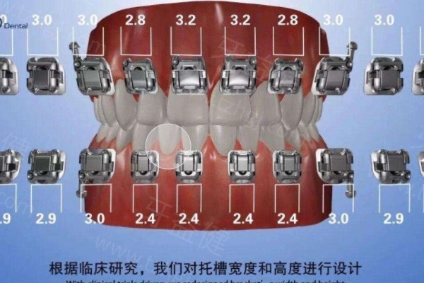 长沙牙科医院2025收费标准