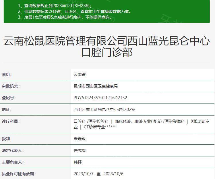 昆明松鼠口腔