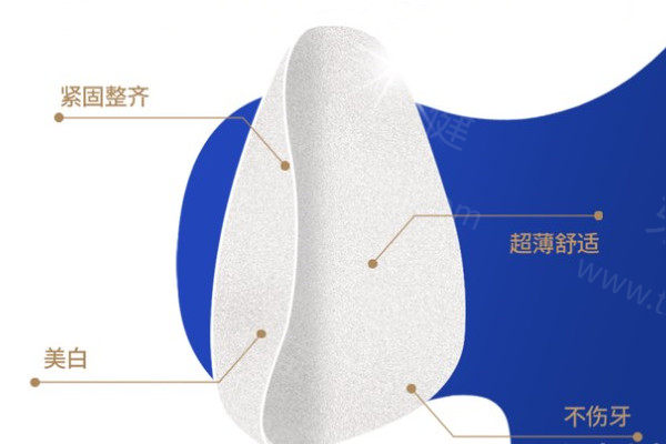泰康拜博口腔医院收费标准