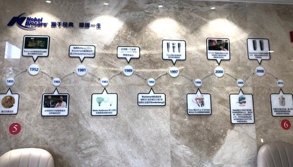 西安诺贝尔口腔医院地址在哪里？